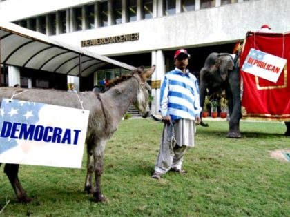 Political Parties